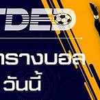 วิเคราะห์บอลวันนี้ 100 เปอร์เซ็น สูง ต่ํา